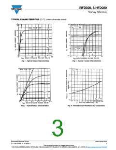 浏览型号IRFD020的Datasheet PDF文件第3页