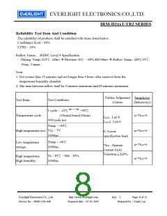 浏览型号IRM-H238T-TR2的Datasheet PDF文件第8页