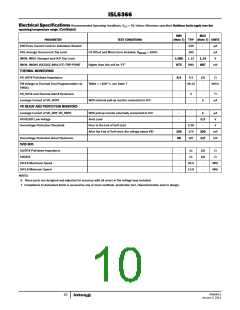 浏览型号ISL6366的Datasheet PDF文件第10页