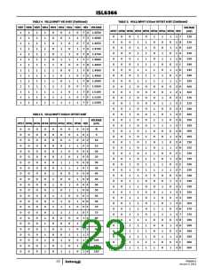浏览型号ISL6366的Datasheet PDF文件第23页
