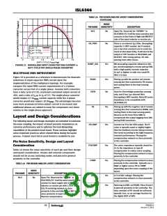 浏览型号ISL6366的Datasheet PDF文件第39页