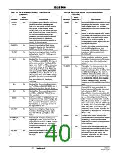 浏览型号ISL6366的Datasheet PDF文件第40页
