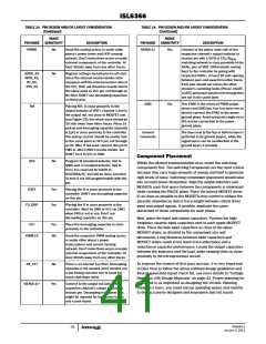 浏览型号ISL6366的Datasheet PDF文件第41页