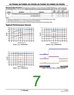浏览型号ISL705CRHQF的Datasheet PDF文件第7页