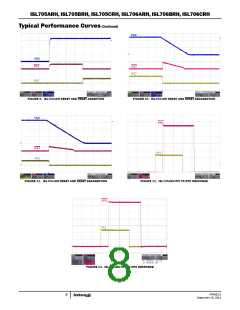 浏览型号ISL705CRHQF的Datasheet PDF文件第8页