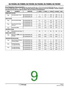 浏览型号ISL705CRHQF的Datasheet PDF文件第9页