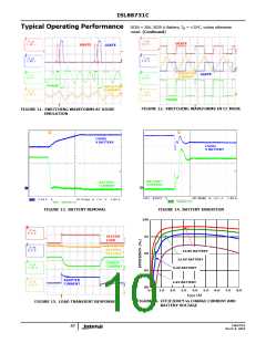 浏览型号ISL88731C的Datasheet PDF文件第10页