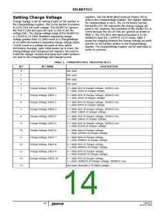 浏览型号ISL88731C的Datasheet PDF文件第14页