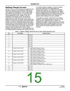 浏览型号ISL88731C的Datasheet PDF文件第15页