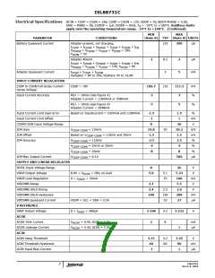 浏览型号ISL88731C的Datasheet PDF文件第7页
