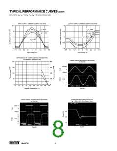 浏览型号ISO130P的Datasheet PDF文件第8页