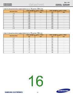 浏览型号K4B2G0846D-HYH9的Datasheet PDF文件第16页