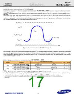 浏览型号K4B2G0846D-HYH9的Datasheet PDF文件第17页