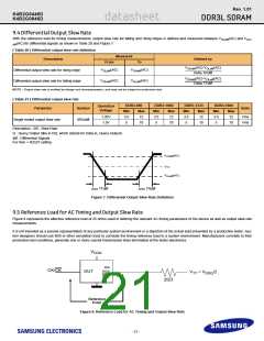 浏览型号K4B2G0846D-HYH9的Datasheet PDF文件第21页
