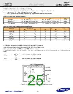 浏览型号K4B2G0846D-HYH9的Datasheet PDF文件第25页