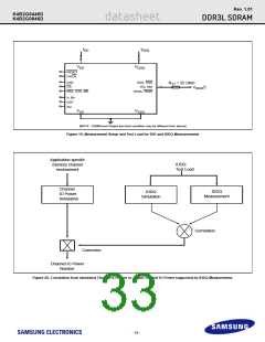 浏览型号K4B2G0846D-HYH9的Datasheet PDF文件第33页