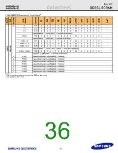 浏览型号K4B2G0846D-HYH9的Datasheet PDF文件第36页