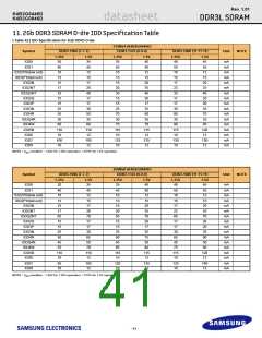 浏览型号K4B2G0846D-HYH9的Datasheet PDF文件第41页