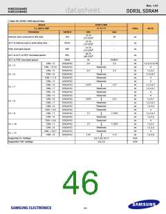 浏览型号K4B2G0846D-HYH9的Datasheet PDF文件第46页