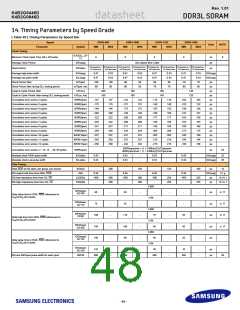 浏览型号K4B2G0846D-HYH9的Datasheet PDF文件第48页