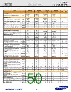 浏览型号K4B2G0846D-HYH9的Datasheet PDF文件第50页