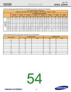 浏览型号K4B2G0846D-HYH9的Datasheet PDF文件第54页