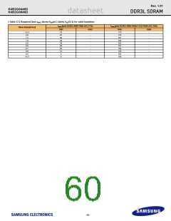 浏览型号K4B2G0846D-HYH9的Datasheet PDF文件第60页