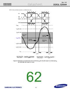 浏览型号K4B2G0846D-HYH9的Datasheet PDF文件第62页