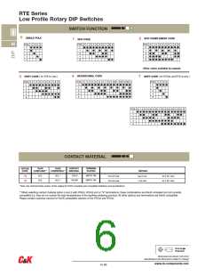 浏览型号RTE的Datasheet PDF文件第6页