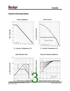 浏览型号RU4099Q的Datasheet PDF文件第3页