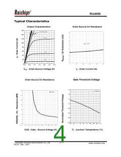浏览型号RU4099R的Datasheet PDF文件第4页