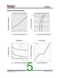 浏览型号RU4099Q的Datasheet PDF文件第5页