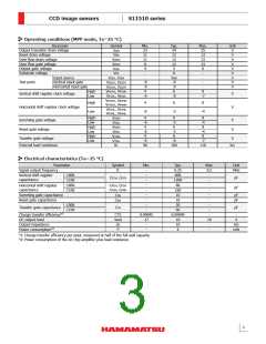 浏览型号S11510-1106的Datasheet PDF文件第3页