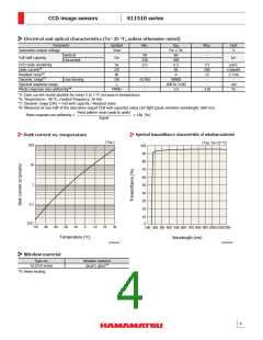 浏览型号S11510-1106的Datasheet PDF文件第4页