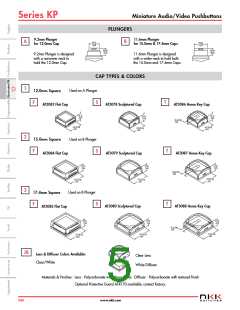 浏览型号KP0115ANBKG036CF-3SJB的Datasheet PDF文件第5页