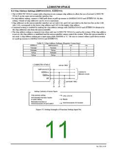浏览型号LC89057W-VF4A-E的Datasheet PDF文件第11页
