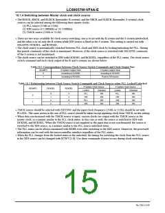 浏览型号LC89057W-VF4A-E的Datasheet PDF文件第15页