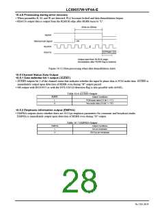 浏览型号LC89057W-VF4A-E的Datasheet PDF文件第28页