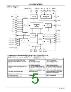 浏览型号LC89057W-VF4A-E的Datasheet PDF文件第5页
