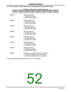 浏览型号LC89057W-VF4A-E的Datasheet PDF文件第52页