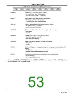 浏览型号LC89057W-VF4A-E的Datasheet PDF文件第53页