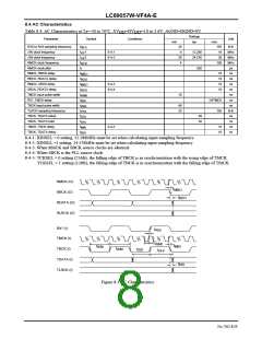 浏览型号LC89057W-VF4A-E的Datasheet PDF文件第8页