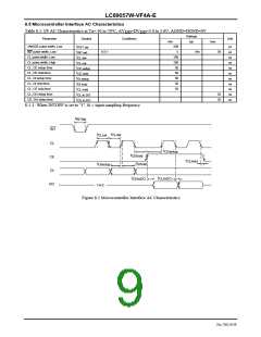 浏览型号LC89057W-VF4A-E的Datasheet PDF文件第9页