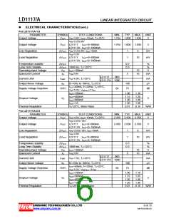 浏览型号LD1117-AG-XX-AA3-B-T的Datasheet PDF文件第6页