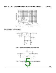 浏览型号LM1085RS的Datasheet PDF文件第5页