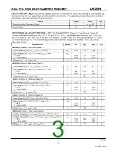 浏览型号LM2596T-15的Datasheet PDF文件第3页