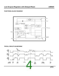 浏览型号LM2925T的Datasheet PDF文件第4页