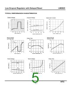 浏览型号LM2925T的Datasheet PDF文件第5页