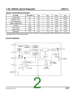 浏览型号LM5171的Datasheet PDF文件第2页
