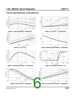 浏览型号LM5171的Datasheet PDF文件第6页